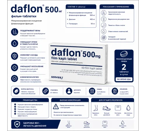 Daflon 500mg 60tab