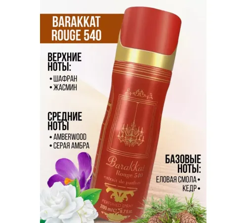 Парфюмированный спрей для тела Barakkat Rouge 540 Extrait de Parfum 200 ml