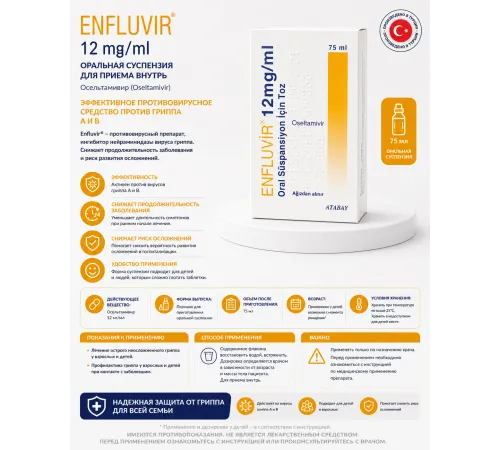 ENFLUVIR 12mg 75ml