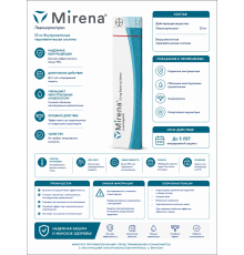 MIRENA спираль