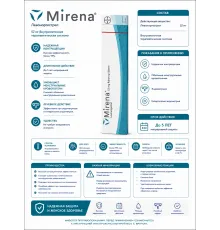 MIRENA спираль