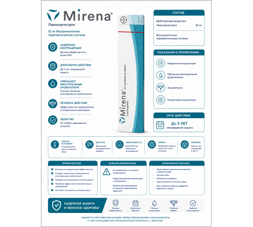 MIRENA спираль