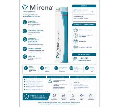 MIRENA спираль