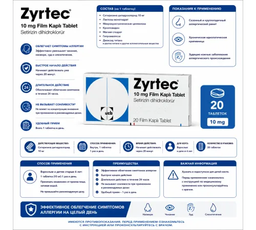 Zyrtec 10mg- 20tablet