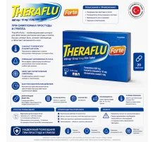 Theraflu Forte 20 tablet (При гриппе и простуде)