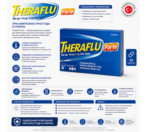 Theraflu Forte 20 tablet (При гриппе и простуде)