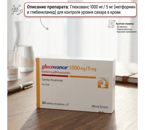 glucovance 1000mg 30tab (для снижения сахара в крови)